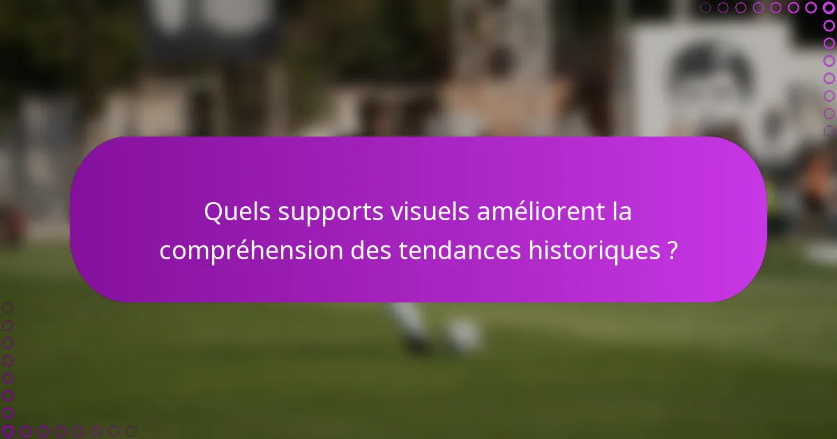 Quels supports visuels améliorent la compréhension des tendances historiques ?